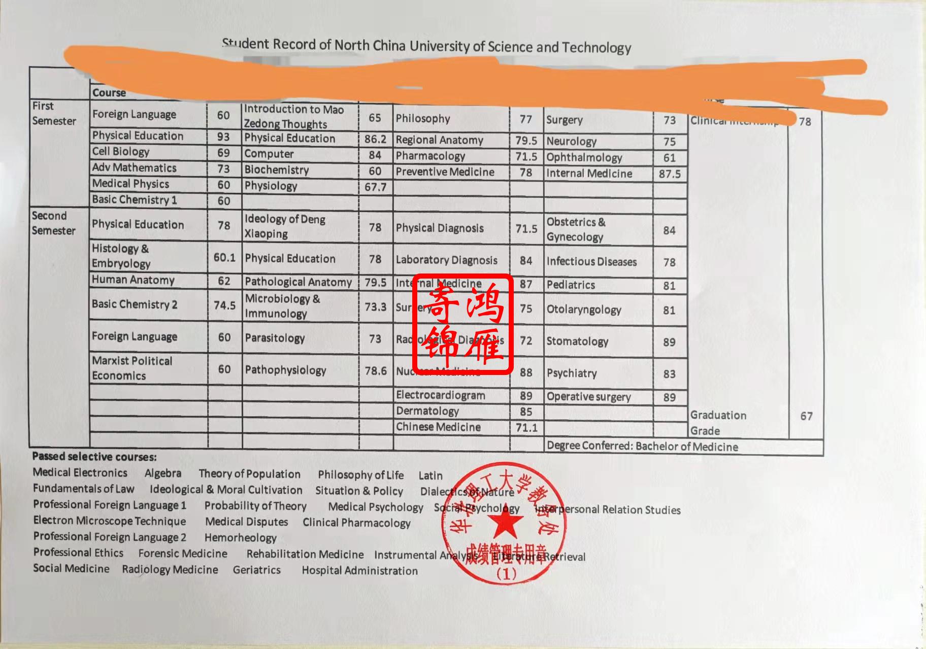 华北理工大学英文成绩单盖章代办案例.jpg