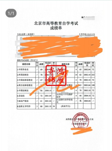 北京大学自考毕业中文成绩单打印案例