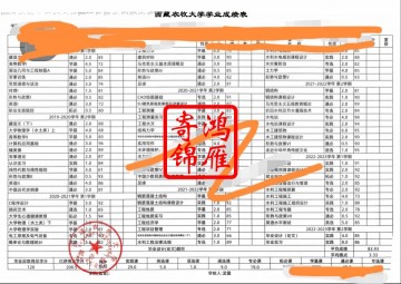 西藏农牧学院中文成绩单打印案例