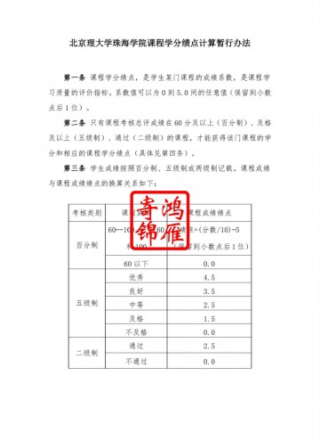 北京理工大学珠海学院出国留学成绩单平均学分绩点证明GPA计算方法