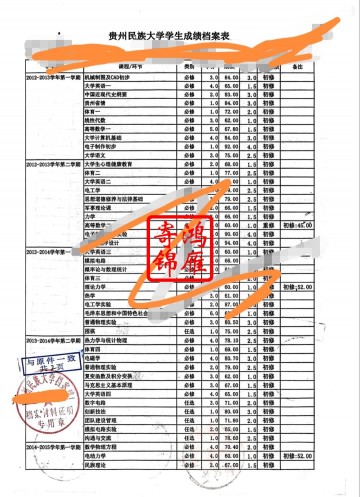 贵州民族大学中文成绩单打印案例