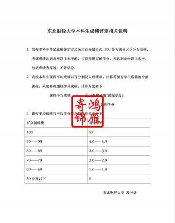 东北财经大学出国留学中英文成绩单证明打印流程