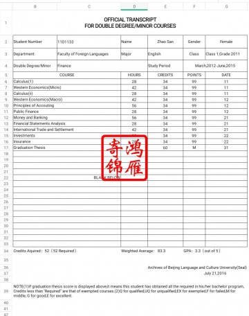北京语言大学本科生双学位英文成绩单打印翻译模板