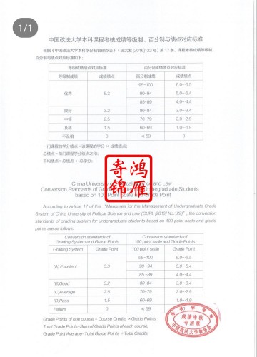 中国政法大学本科出国留学成绩单平均学分绩点说明标准打印案例