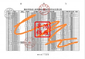潍坊学院成人教育专科毕业生登记表复印案例