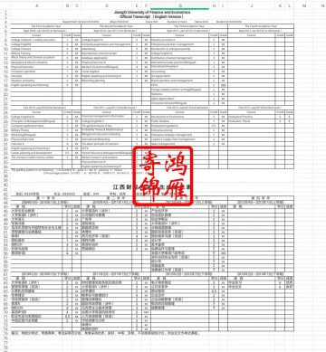 江西财经大学本科出国留学中英文成绩单打印翻译模板