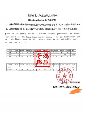 重庆邮电大学出国留学成绩单平均学分绩点计算标准证明打印案例