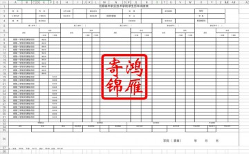 无锡城市职业技术学院出国留学中英文成绩单打印翻译模板