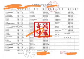 赣南师范大学出国留学中文成绩单打印案例