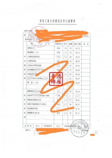 西北工业大学研究生中文成绩单打印案例
