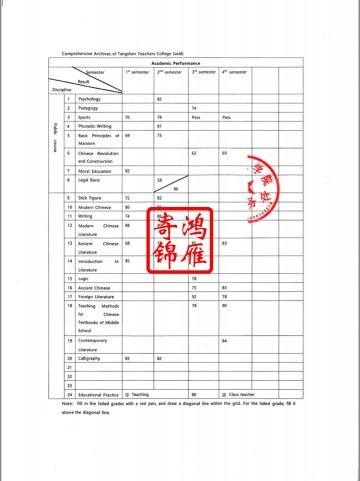 唐山师范专科学校即现唐山师范学院出国留学中英文成绩单打印盖章案例