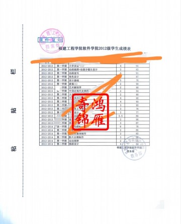 福建工程学院软件学院即现福建理工大学中文成绩单打印案例