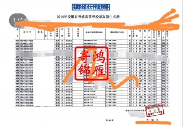 芜湖职业技术大学新生录取花名册复印案例