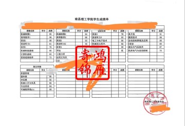 南昌理工学院专科毕业中英文成绩单打印案例