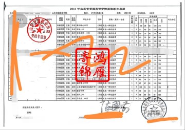 山东交通职业学院新生录取花名册复印案例