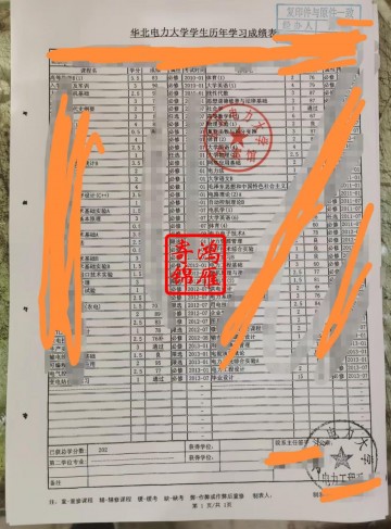 华北电力大学保定校区中文成绩单打印案例