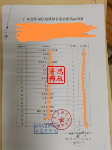 广东金融学院继续教育学院毕业中文成绩单打印案例