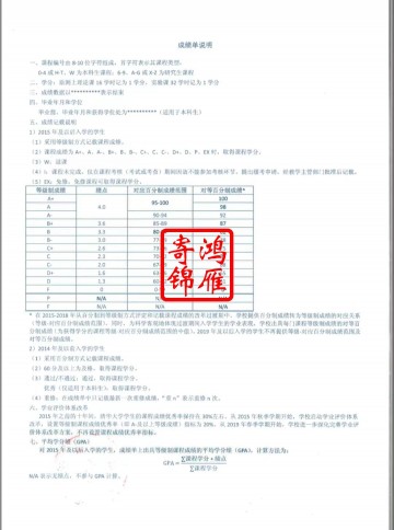 清华大学本科成绩单绩点说明打印案例