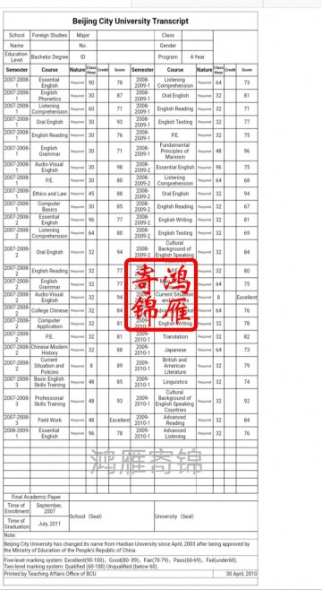 北京城市学院本科出国英文成绩单打印翻译模板