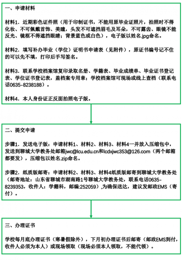聊城大学毕业证学位证遗失补办毕业证明书学位证明书流程