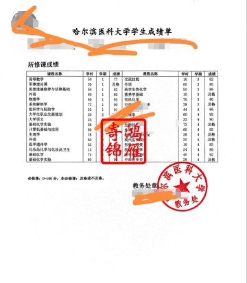 哈尔滨医科大学出国留学中英文成绩单打印案例