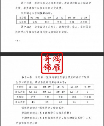 中国药科大学出国留学成绩单平均学分绩点证明GPA计算方法