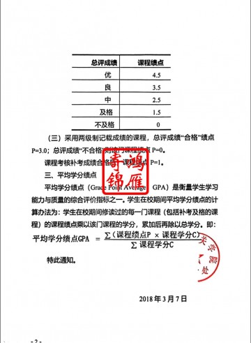 上海海关学院出国留学成绩中英文平均学分绩点计算方法证明GPA打印盖章案例