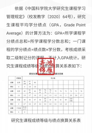 中国科学院大学研究生出国留学成绩平均学分绩点计算方法