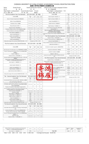 成都大学出国留学英文成绩单打印翻译模板