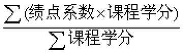 上海政法学院出国留学成绩单平均学分绩点证明GPA计算方法