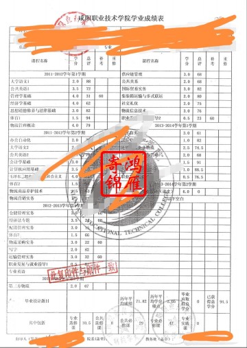 咸阳职业技术学院中文成绩单打印案例