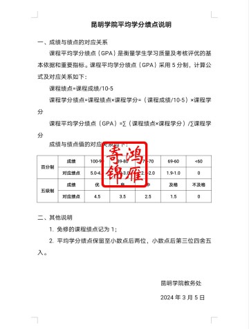 昆明学院出国留学成绩单平均学分绩点证明换算方法