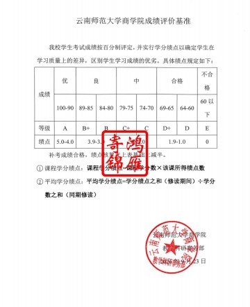 云南师范大学商学院即昆明城市学院出国留学成绩单平均学分绩点证明说明标准GPA