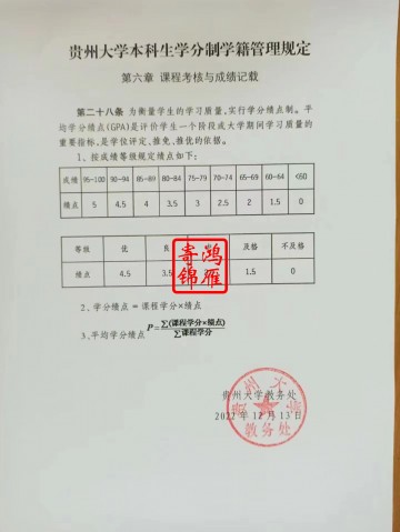 贵州大学本科生成绩绩点证明打印案例