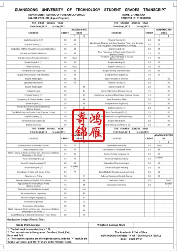 广东工业大学出国留学英文成绩单翻译模板