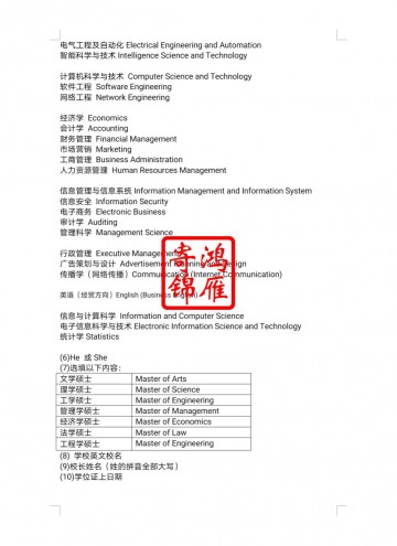 北京信息科技大学硕士研究生出国留学英文毕业证明学位证明打印翻译模板