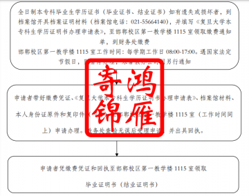 上海复旦大学毕业生补办毕业证明书流程