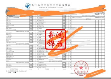 浙江万里学院出国留学中英文成绩单打印