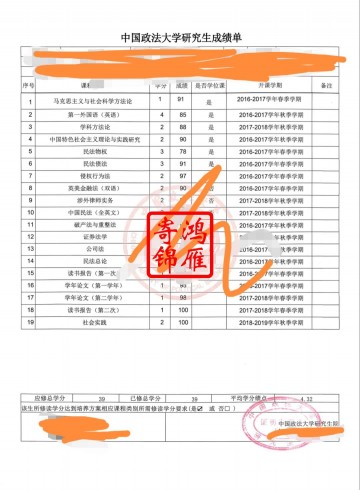 中国政法大学出国留学研究生中英文成绩单打印案例