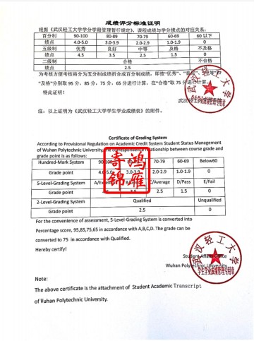 武汉轻工大学出国留学2004级及以前毕业中英文成绩单平均学分绩点计算方法证明GPA