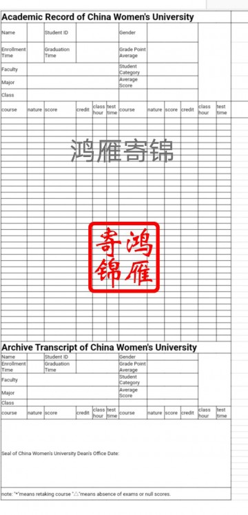 中华女子学院出国英文成绩单打印翻译模板