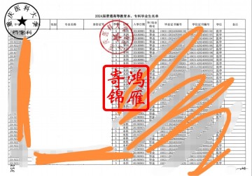 重庆医科大学本科毕业名册复印办理案例