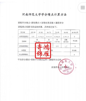 河南师范大学出国留学成绩单平均学分绩点证明GPA计算方法