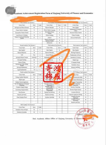 新疆财经大学出国留学中英文成绩单打印案例
