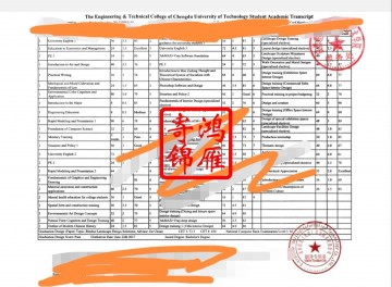 成都理工大学工程技术学院出国留学中英文成绩单打印案例