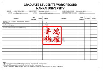 南开大学研究生英文成绩单翻译模板