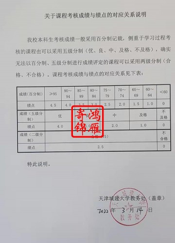 天津城建大学成绩绩点说明证明打印案例