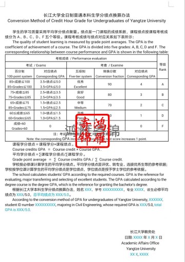 长江大学全日制本科生学分绩点换算办法模板