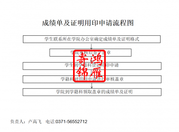 河南农业大学成绩单及证明用印申请流程