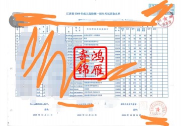 宜春学院新生录取花名册复印案例